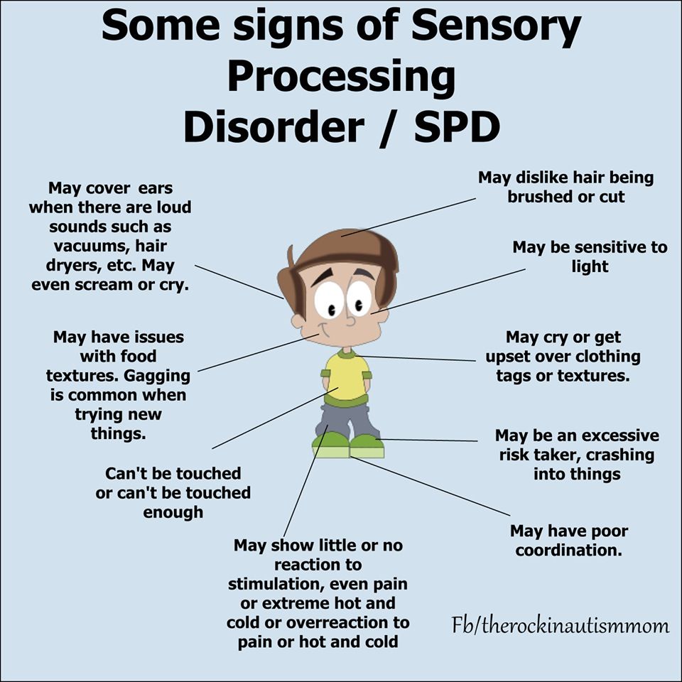 central auditory processing disorder checklist